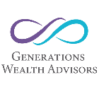 GWA Team