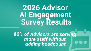 2026 AI Engagement Survey